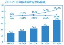 新格创想品牌设计 VI设计 标志设计 样本设计 活动策划 包装设计 海报设计 网站推广 网站设计