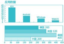 新格创想品牌设计 VI设计 标志设计 样本设计 活动策划 包装设计 海报设计 网站推广 网站设计